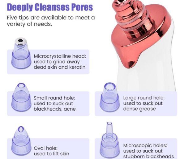 Blackhead Remover Pore Cleaner Vacuum Suction Acne Remover Pimple Black Dot Removal Facial Cleaning Beauty Tools 3 595x516